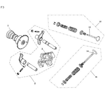 N°3 - Guide culbuteur