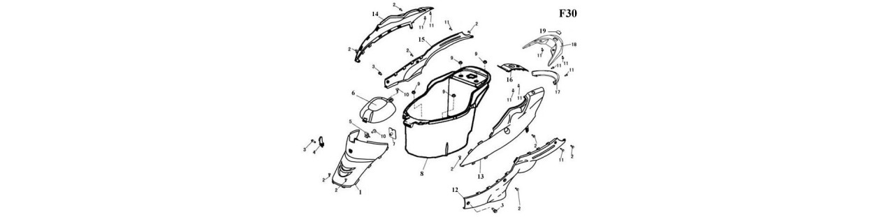 Pièces plastiques centrales